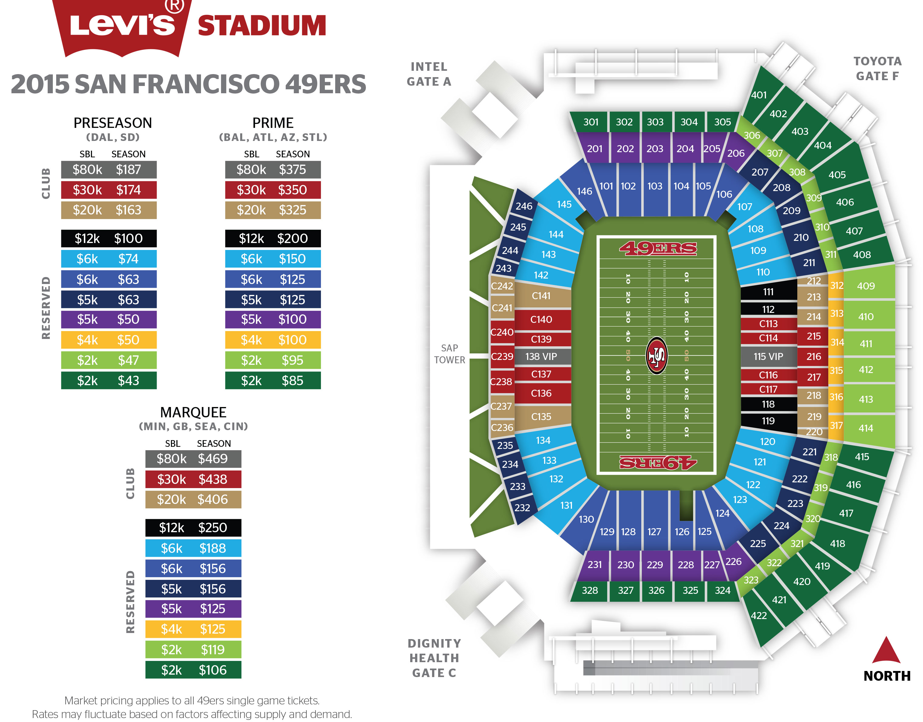 How Much Will It Cost You To Attend A 49ers Game In 2015 Niner Insider