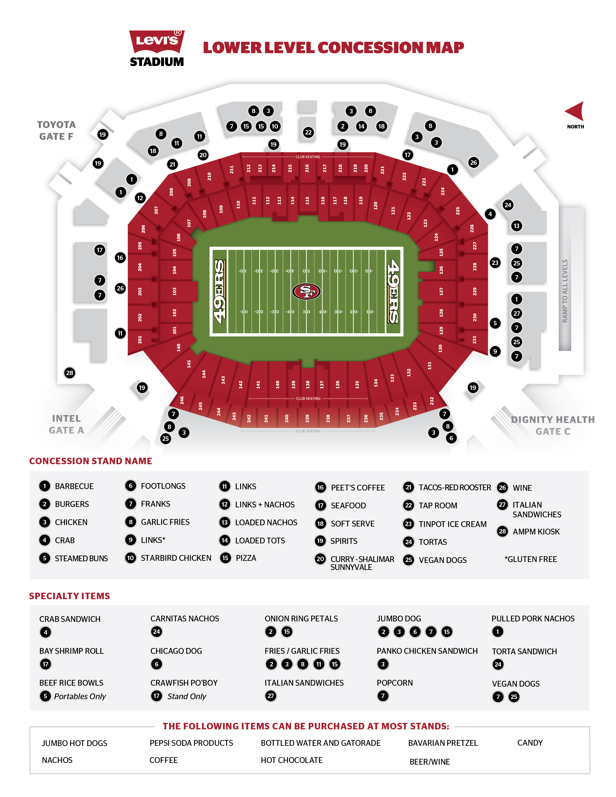 Concessions Levis® Stadium