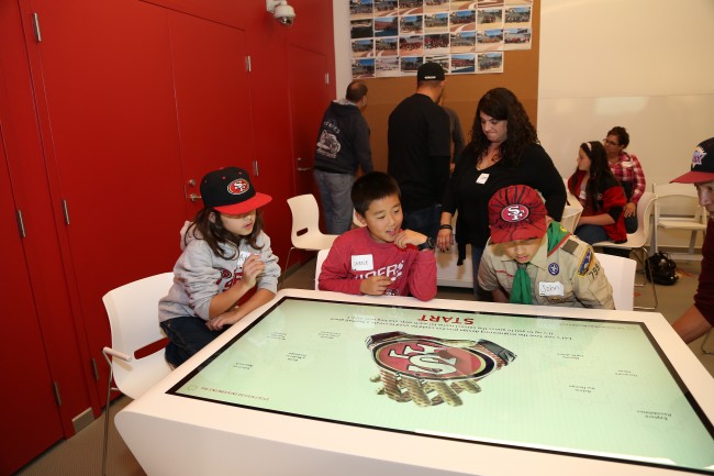 49ers EDU