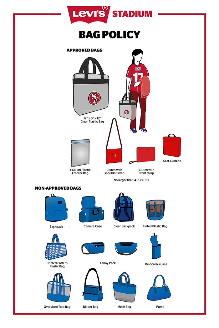 View Event Guide in English - Levi's® Stadium