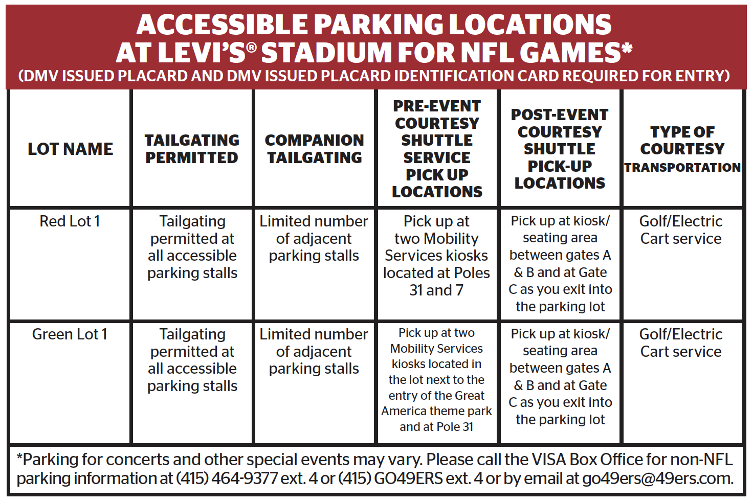 Accessible Parking - Levi's® Stadium