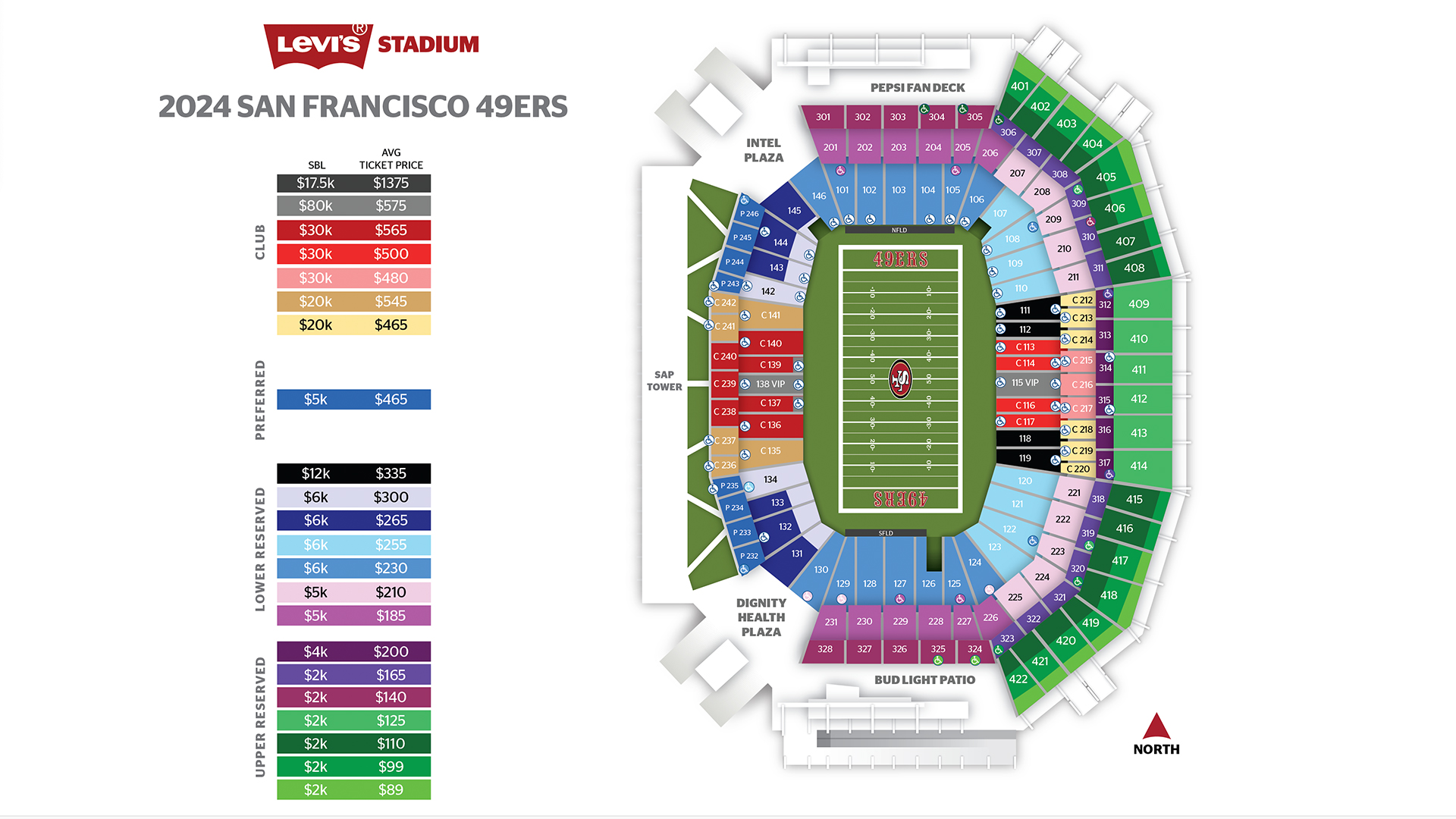 Levi's® Stadium Ticket Policies